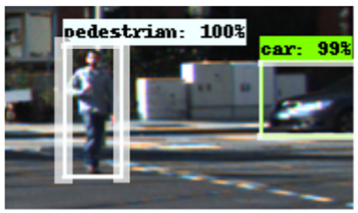 Real-World Object Detection